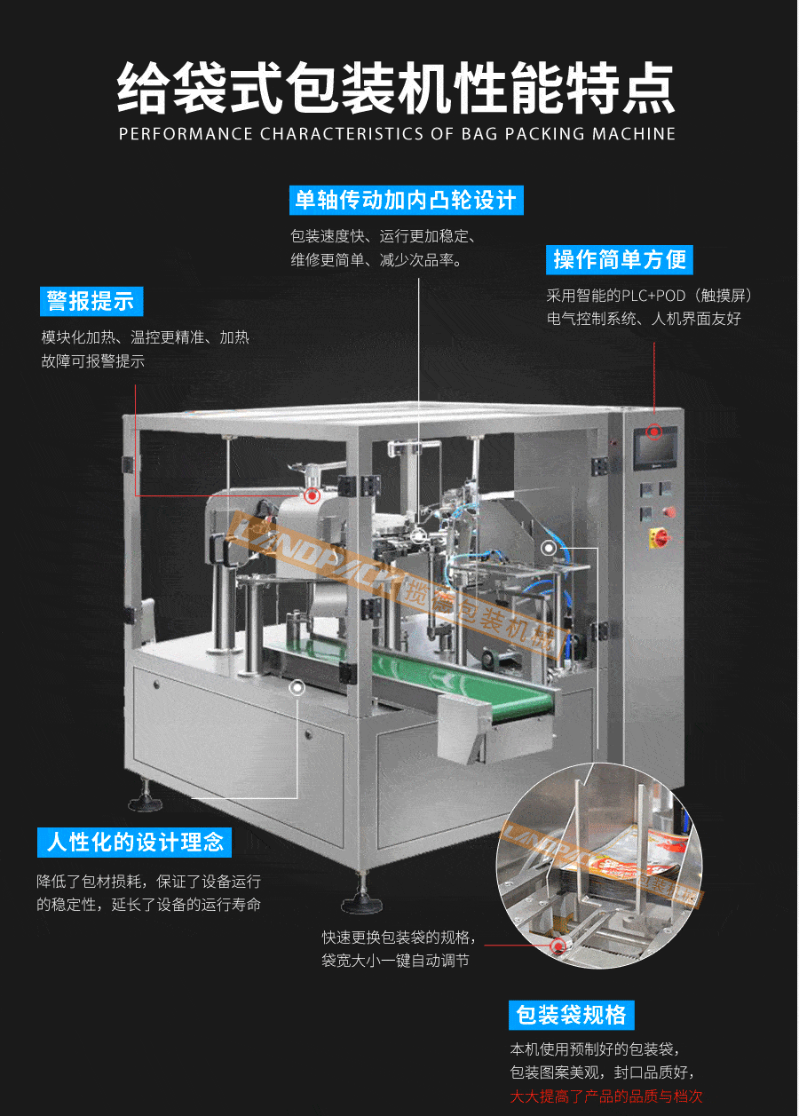 全自動給袋式包裝機(jī)特點(diǎn)
