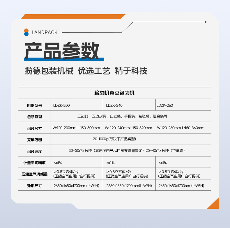 LDZK240雙轉盤真空包裝機+真空泵+冷水機+蒜頭+家利-詳情頁_06.jpg