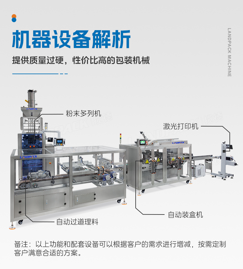 檸檬粉包裝線（LDBF280G-4多列機(jī)+自動(dòng)過(guò)線理料進(jìn)盒+自動(dòng)裝盒機(jī)+紫外線激光打碼）+湯丹-詳情頁(yè)_05.jpg