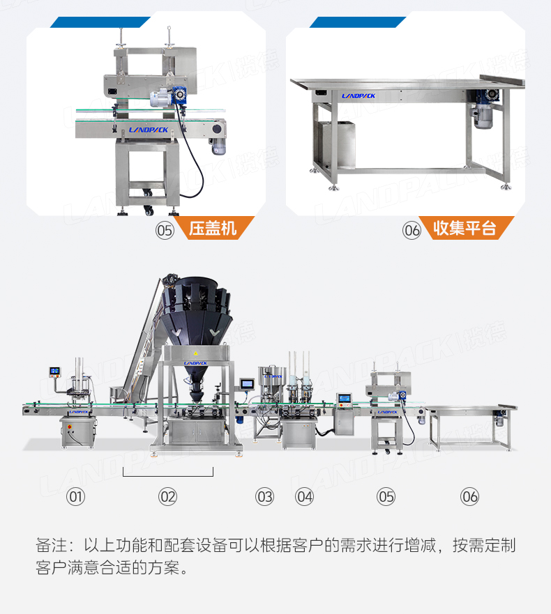 凈菜秤重裝盒線（雙工位自動(dòng)下盒機(jī)+14頭組合螺桿稱+自動(dòng)吸蓋機(jī)+壓蓋機(jī)+收集平臺(tái)）+蘿卜絲+英姐-詳情頁_05.jpg