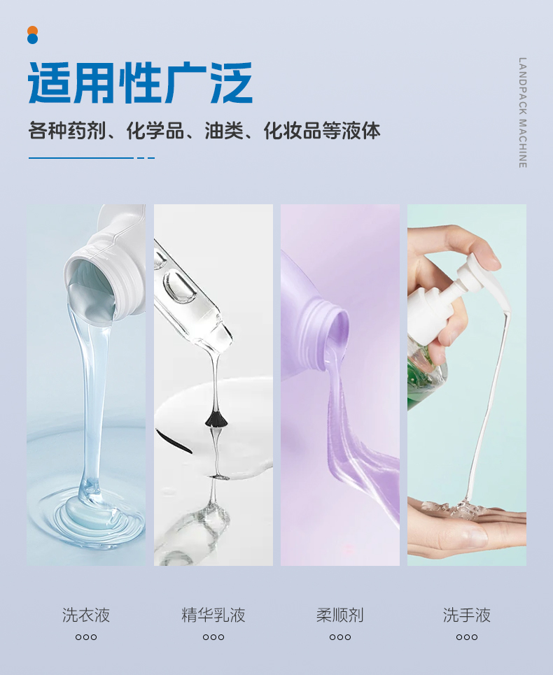 洗滌劑灌裝線（8頭齒輪泵灌裝機+旋蓋機+雙面貼標(biāo)機）+鑒萍-詳情頁_03.jpg