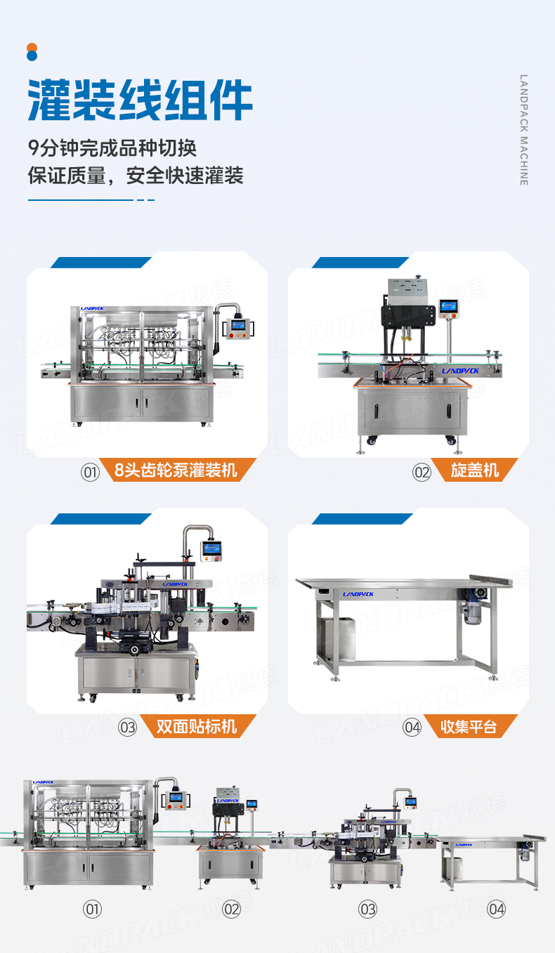 洗滌劑灌裝線（8頭齒輪泵灌裝機+旋蓋機+雙面貼標(biāo)機）+鑒萍-詳情頁_05.jpg