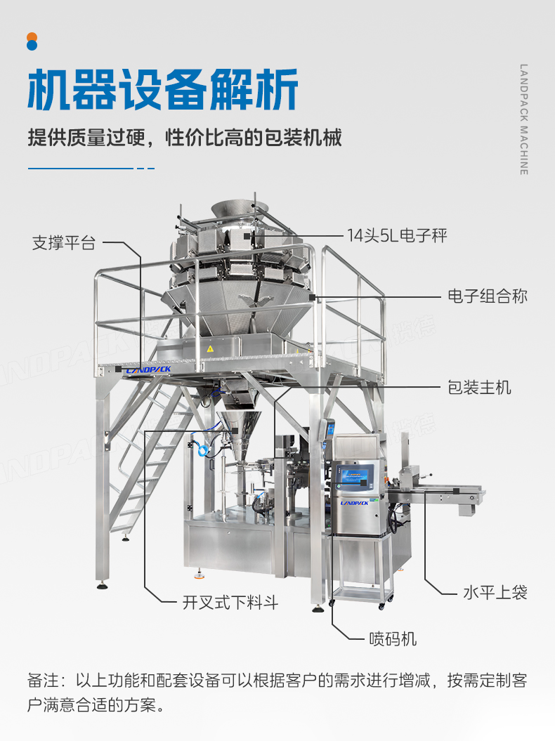 LD-8300A八工位給袋機(14頭組合稱+噴碼打碼機)+魚塊+家利-詳情頁_06.jpg