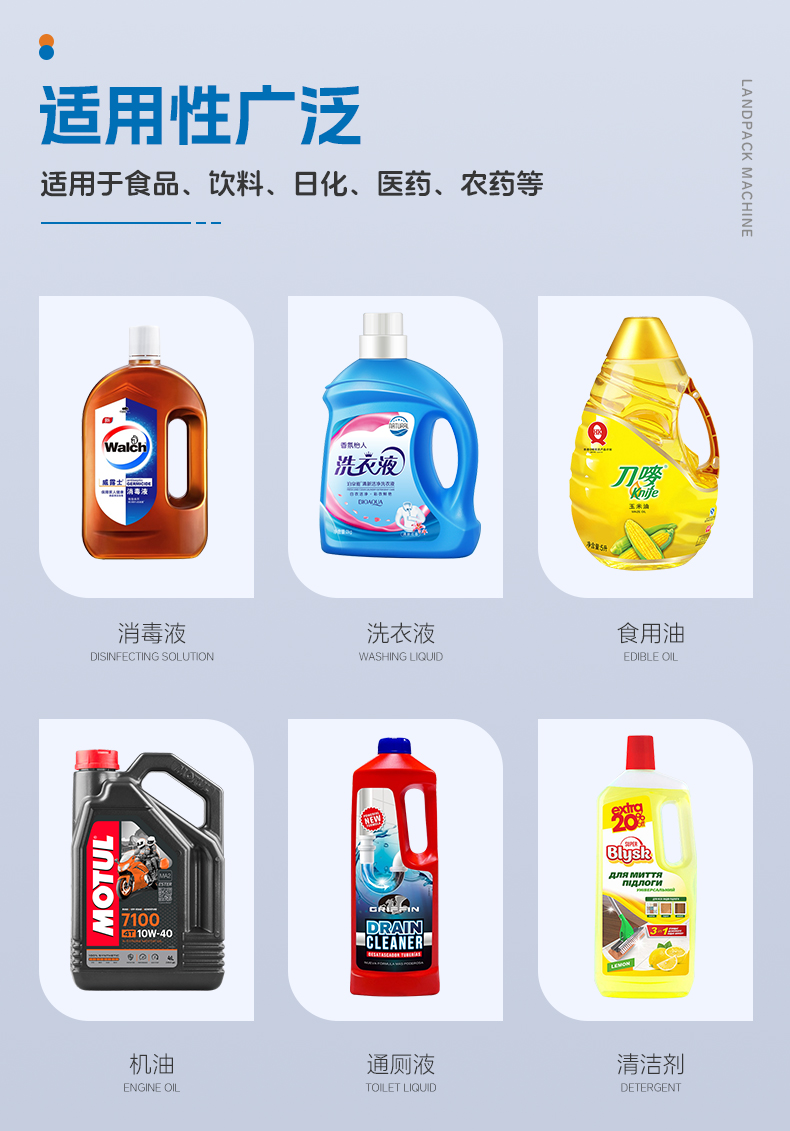消毒水灌裝線(12頭齒輪泵灌裝機+四輪旋蓋機+雙面貼標(biāo)機+收集平臺)+消毒水+鑒萍-詳情頁_03.jpg