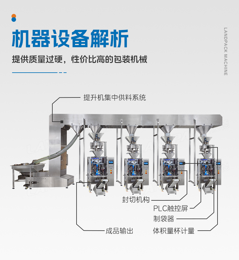 洗衣粉包裝機(jī)（4臺LD-420C+一出四Z型提升機(jī)）+蘊(yùn)琪-詳情頁_06.jpg